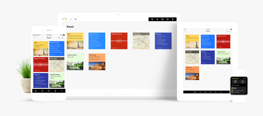 Transparent Notebook Png - Zoho Notebook, Transparent Clipart