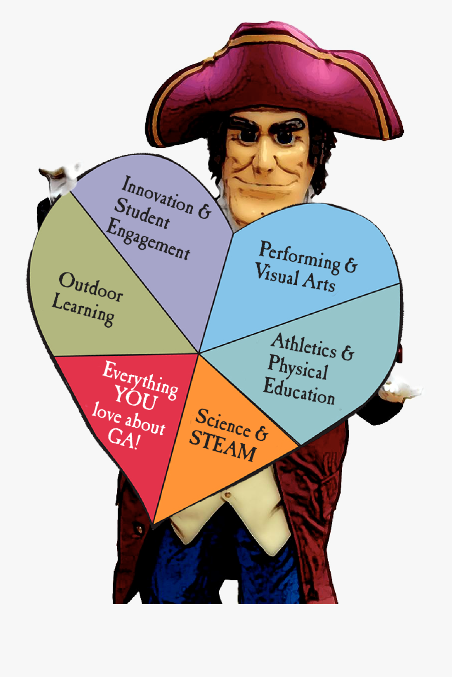 Anything Is Possible - Cartoon, Transparent Clipart