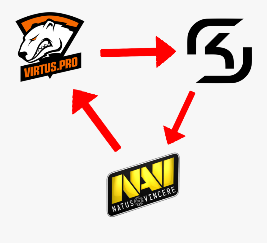 Virtus.pro, Transparent Clipart