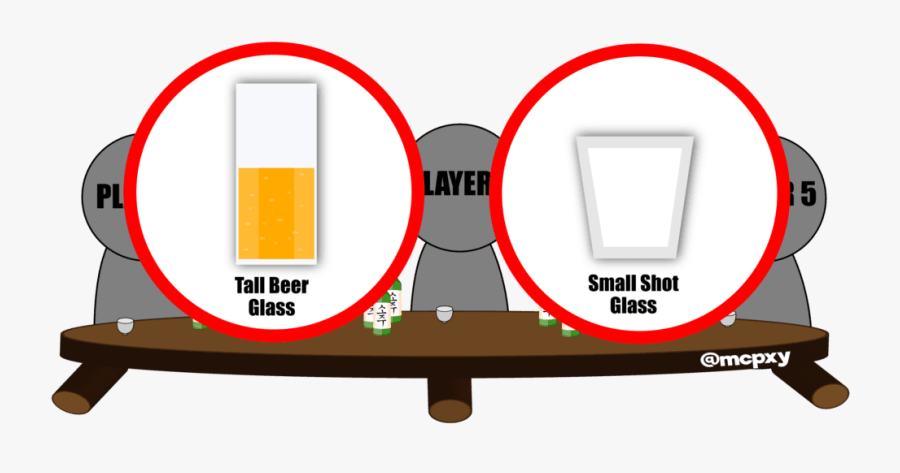 Korean Drinkinggames - Cleopatra Korean Game, Transparent Clipart