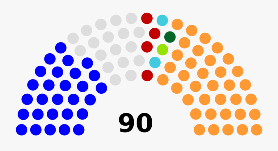 Chhattisgarh Assembly Clipart , Png Download - Many Seats Does The Green Party Have, Transparent Clipart