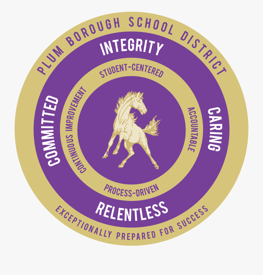 Full Size Png Image - Plum Borough School District, Transparent Clipart