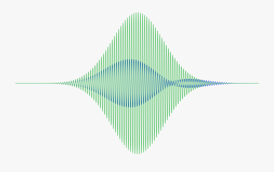 Exploring The Light-matter Interaction Of Reverse Saturable - Line Art, Transparent Clipart