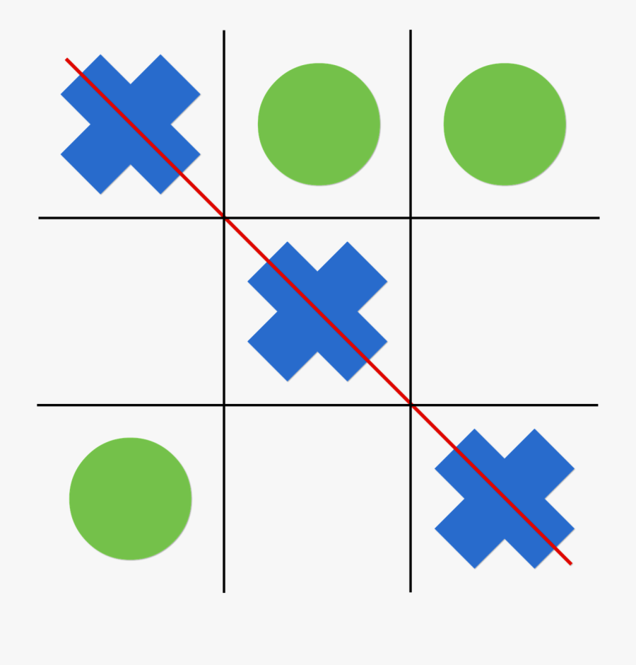 Transparent Tic Tac Toe Clipart - Tic Tac Toe Typescript, Transparent Clipart