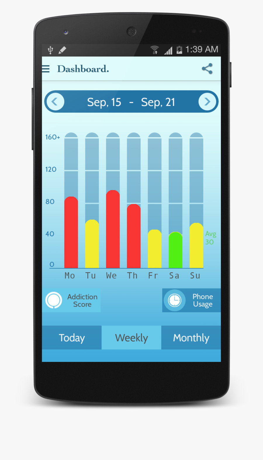 Control Case Analysis Sunny Grove Police Department - Breakfree App, Transparent Clipart