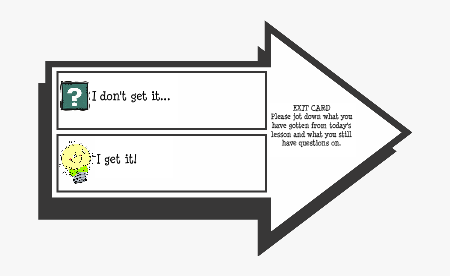 Thumb Image - Exit Card In Teaching, Transparent Clipart