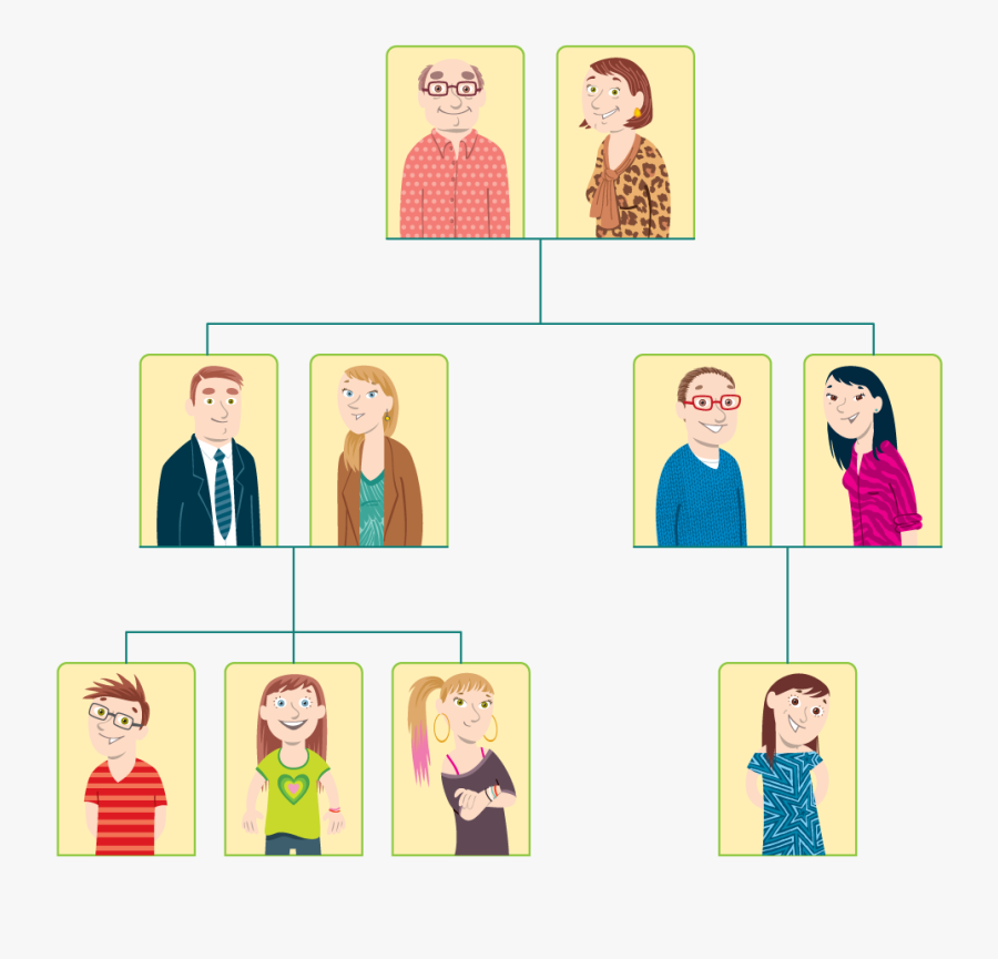 Family Tree Png - Uncle Family Tree Png, Transparent Clipart