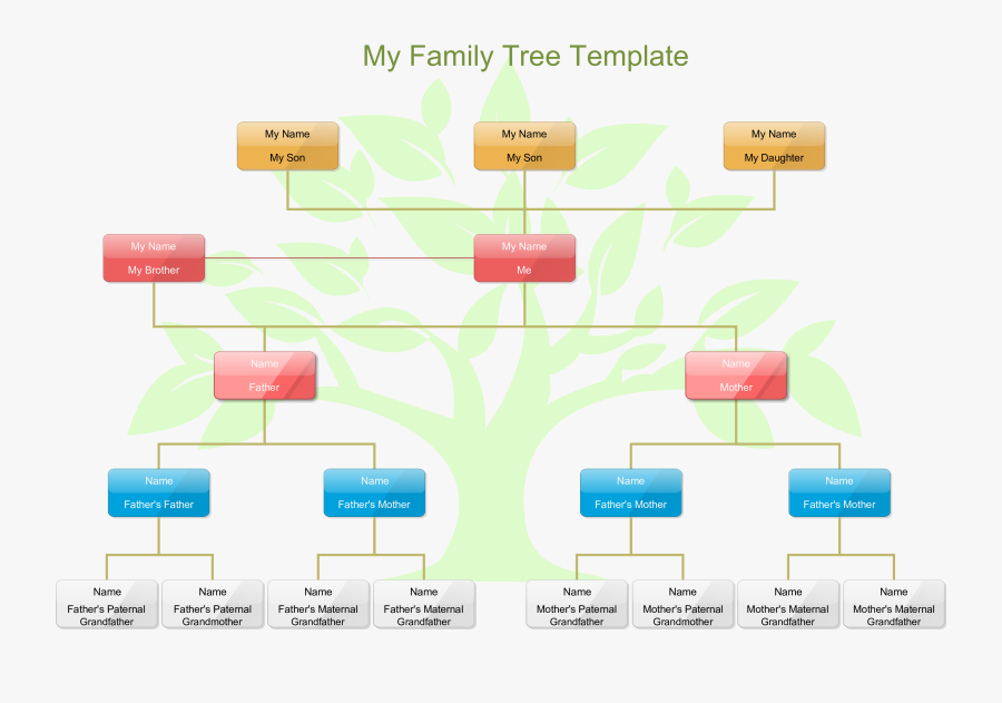 Clip Art Family Tree Template With Pictures - My Family Tree Template For Kids, Transparent Clipart