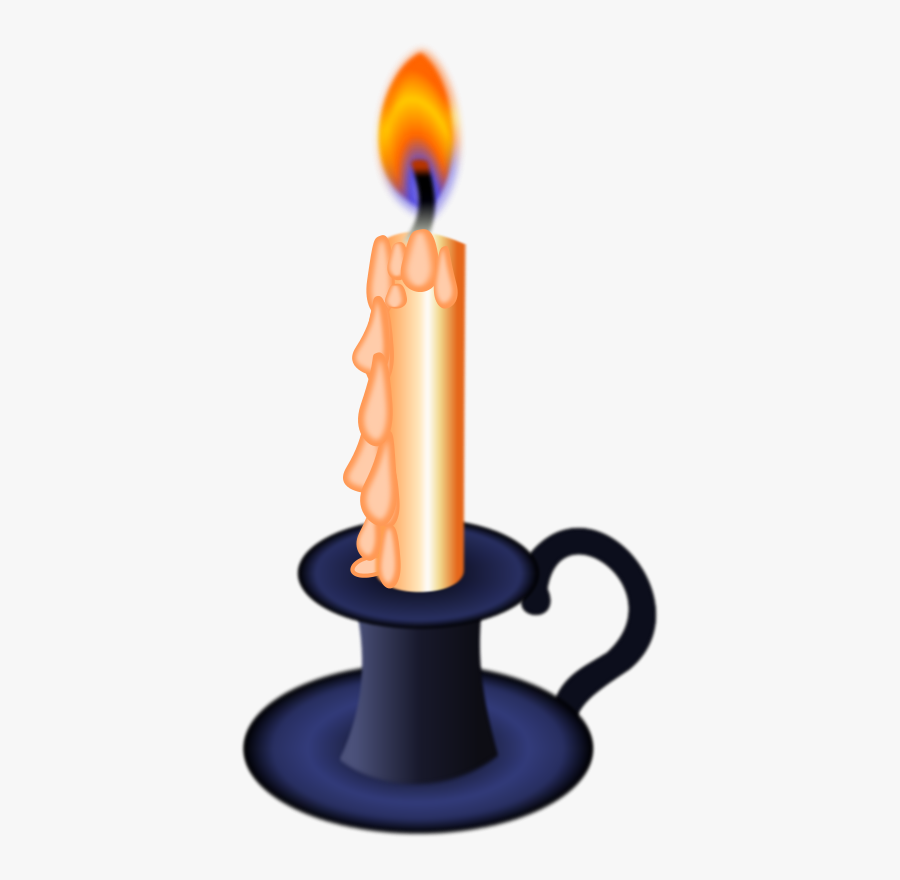 what is the energy transformation of lighting a candle