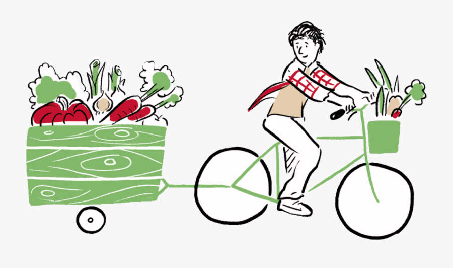 Cycle Sustainability Service Clipart Transparent Library, Transparent Clipart