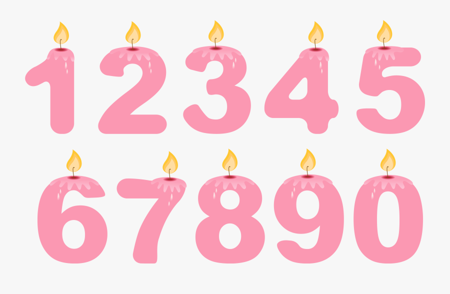 Candles Clipart - Number Birthday Candle Clipart, Transparent Clipart