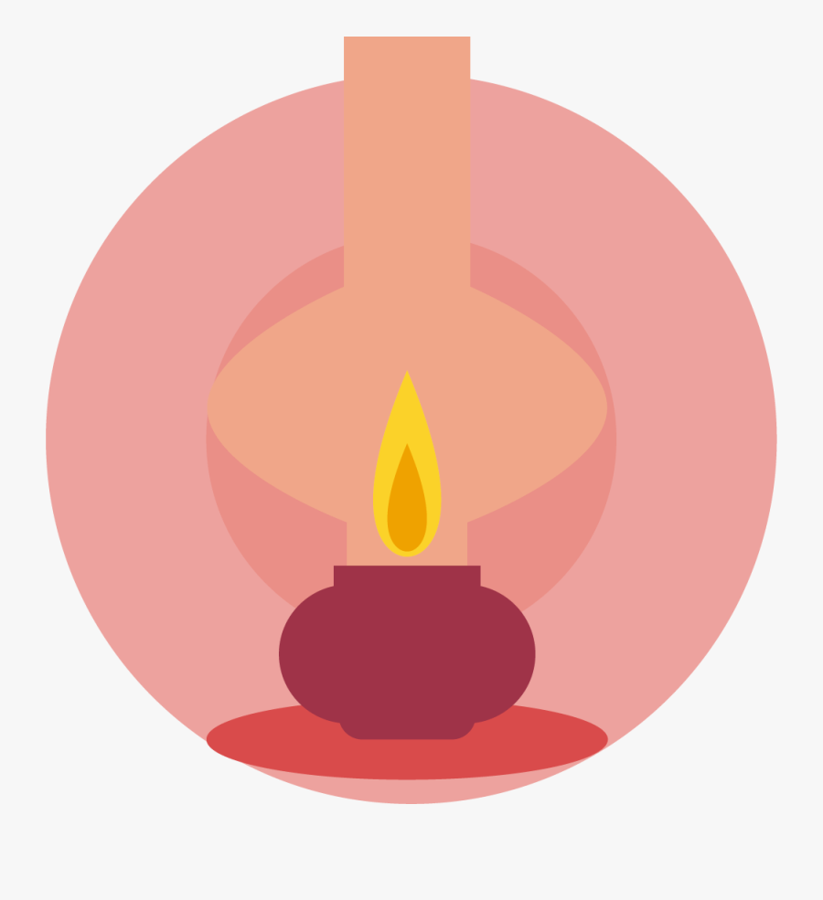 Eid Al Fitr Adha - Makar Sankranti, Transparent Clipart