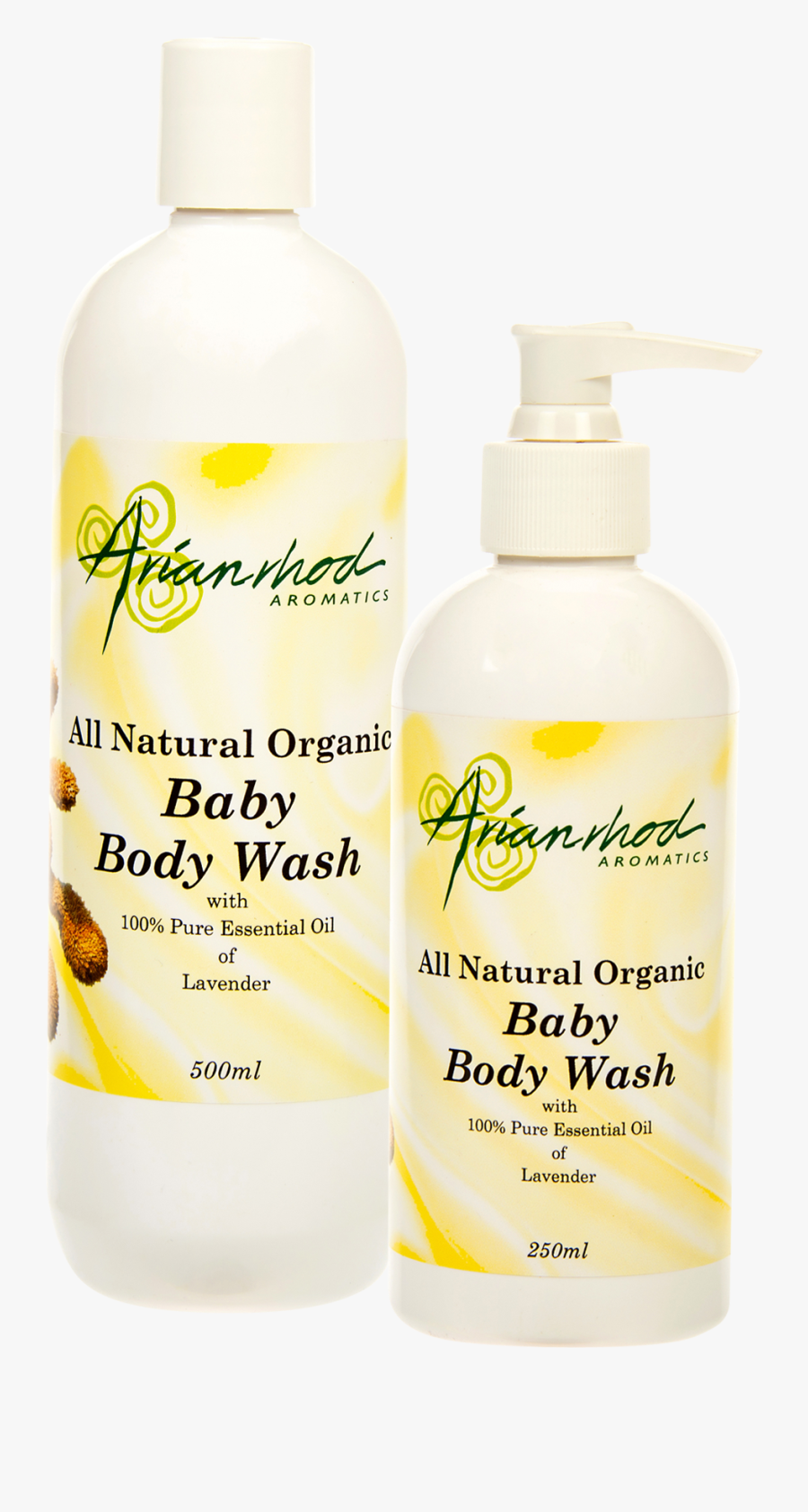 Baby Bottle Clipart Mint Green - Plastic Bottle, Transparent Clipart