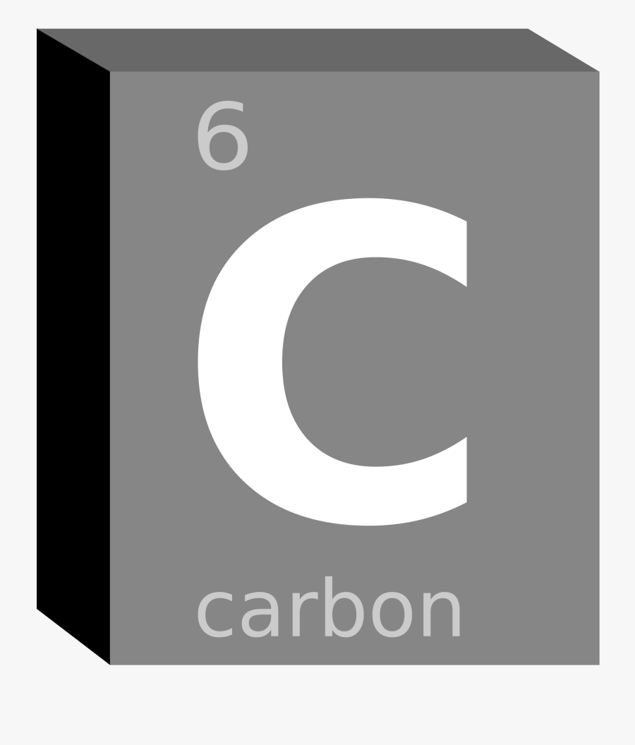 Chemical Elements Clipart - Carbon Symbol Png, Transparent Clipart