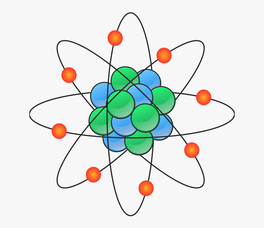 Chemistry Free To Use Cliparts 2 Clipartix - Atom Clipart, Transparent Clipart