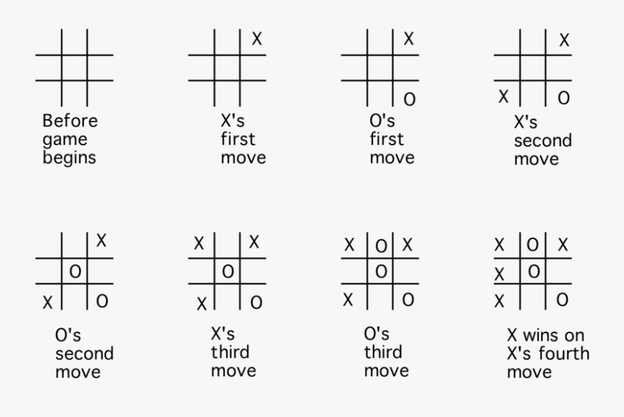 Transparent Tic Tac Png - Tic Tac Toe Example, Transparent Clipart