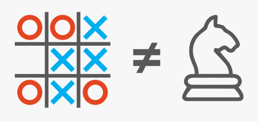 Tic Tac Toe Vs Chess - Chess Black And White Knight, Transparent Clipart