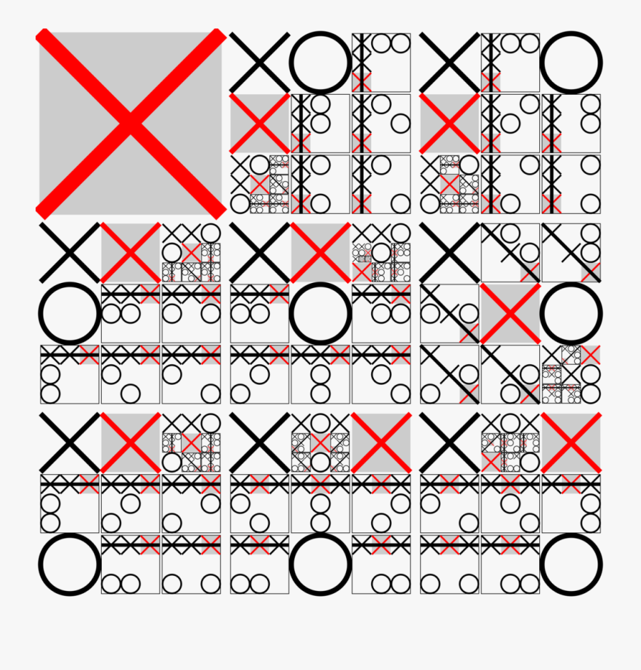 Tic Tac Oh Oh - Circle, Transparent Clipart