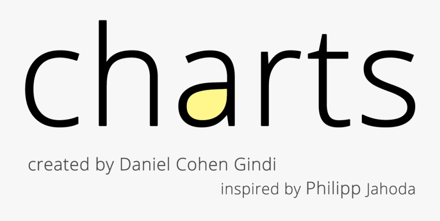 Transparent Date Clipart - Calligraphy, Transparent Clipart