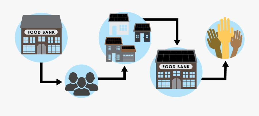 Clip Art, Transparent Clipart