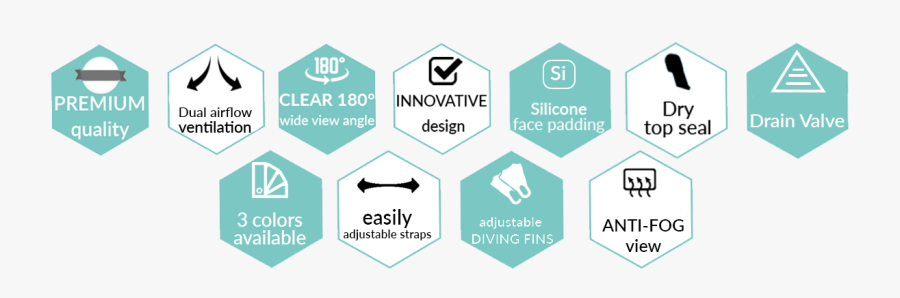 The Oceanview Snorkel Set With Full Face Snorkel Mask - Traffic Sign, Transparent Clipart