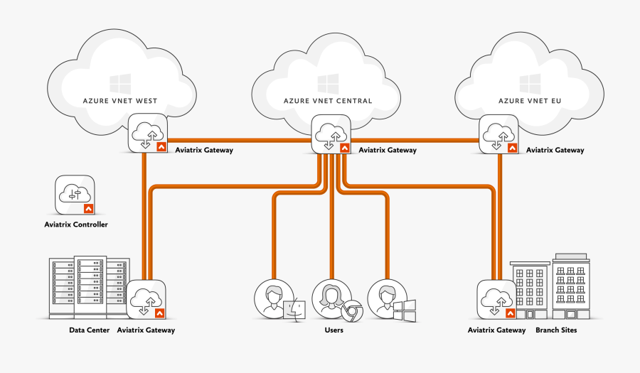 Diagram, Transparent Clipart