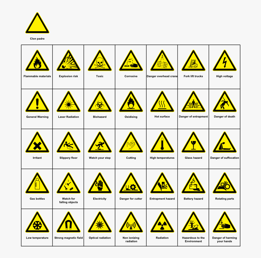 Printable Warning Signs