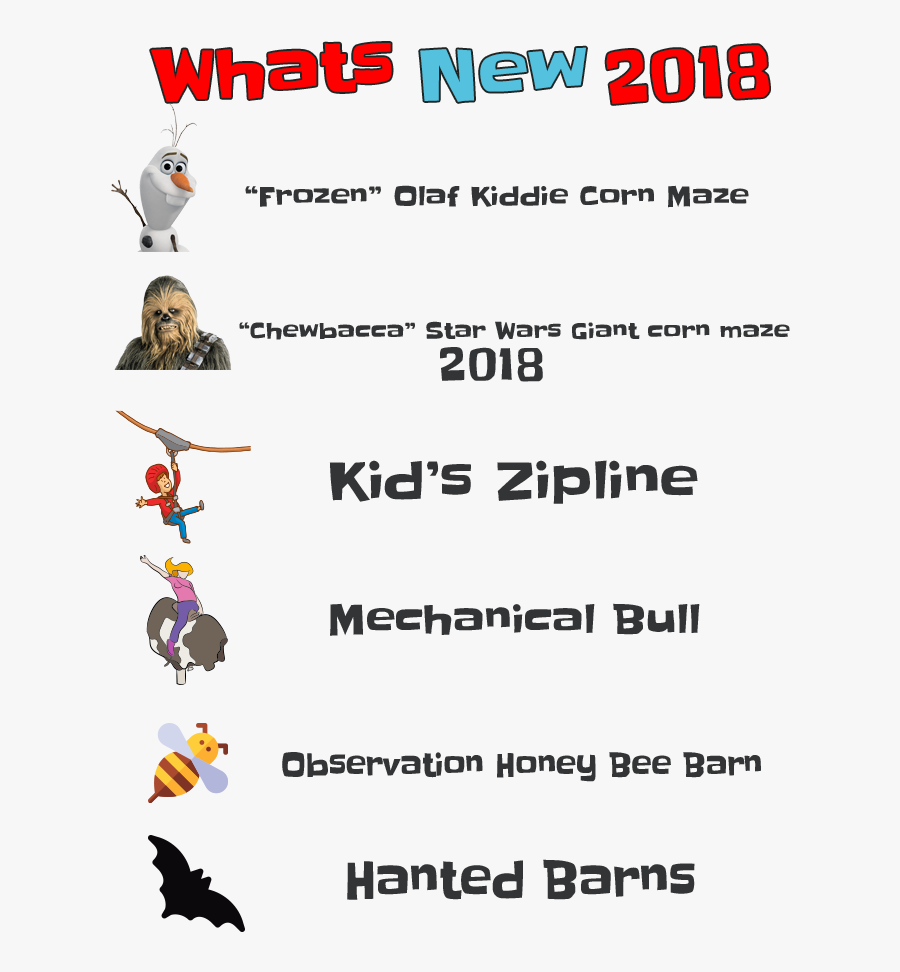 Chewbacca -fathead, Transparent Clipart