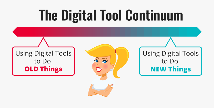 Reach Beyond What You Think A Digital Tool Can Do And - Cartoon, Transparent Clipart