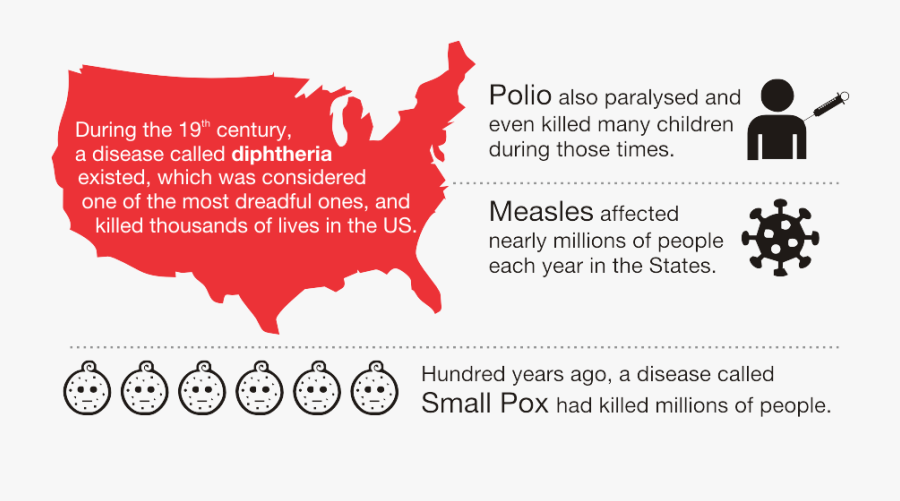 Bail Reform By States, Transparent Clipart
