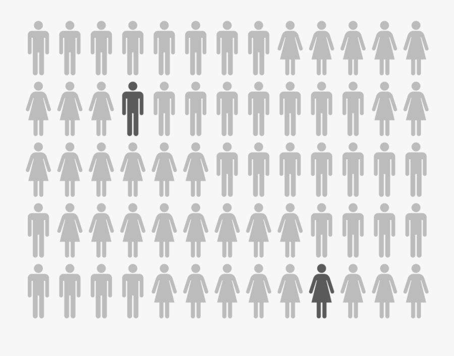 Military Rank,infographic,stock Photography - One In One Hundred People, Transparent Clipart