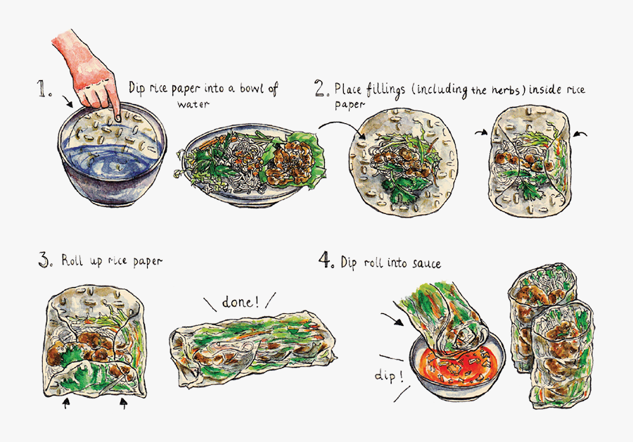 Clip Art Rice Paper Rolls, Transparent Clipart
