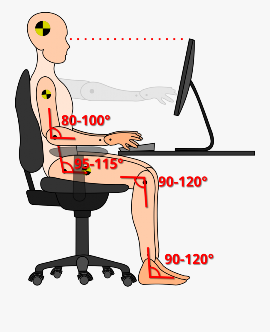 Resting Clipart Prolonged - Ergonomia En La Computación, Transparent Clipart