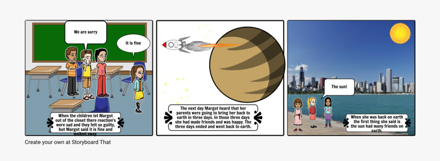 Clipart Summer Day - Margot Sad All Summer In A Day, Transparent Clipart