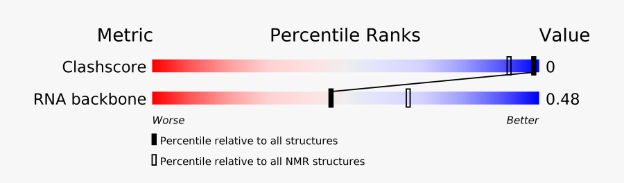 Parallel, Transparent Clipart