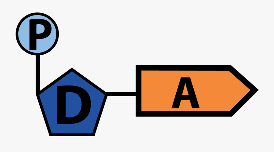 Traffic Sign, Transparent Clipart
