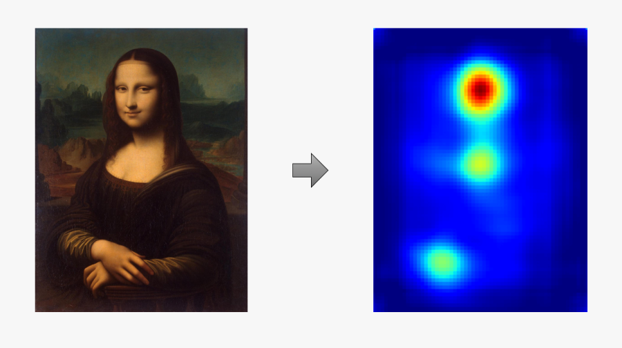 Whether Or Not Your Image Contains People, Places, - Mona Lisa Wink Gif, Transparent Clipart