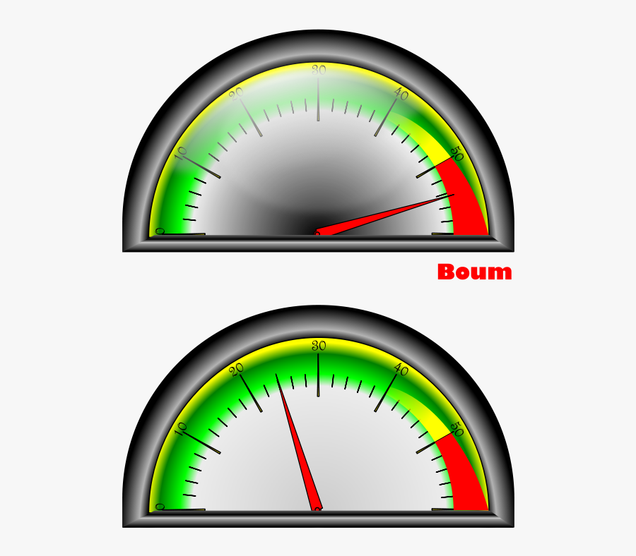 Heat Gauge, Transparent Clipart