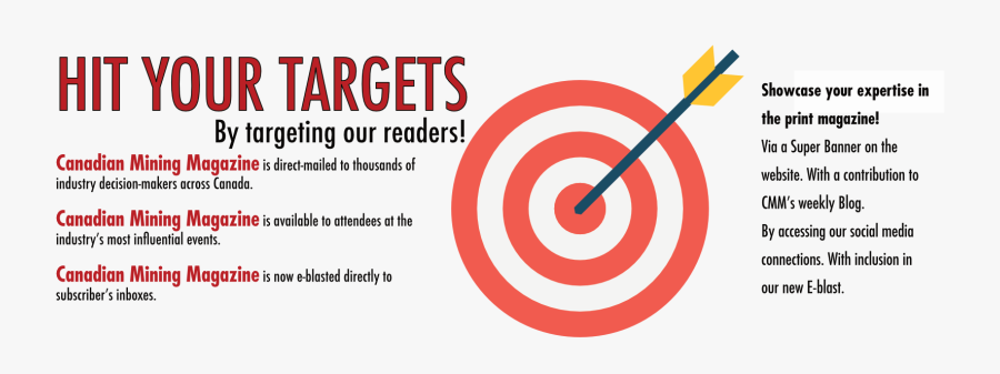 Advertise With Cmm In 2020 - Circle, Transparent Clipart