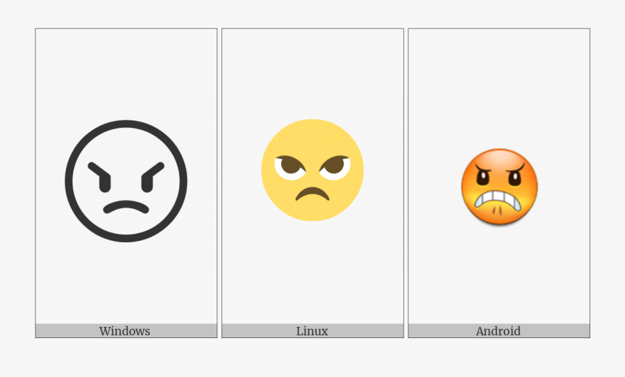 Angry Face On Various Operating Systems - Smiley, Transparent Clipart