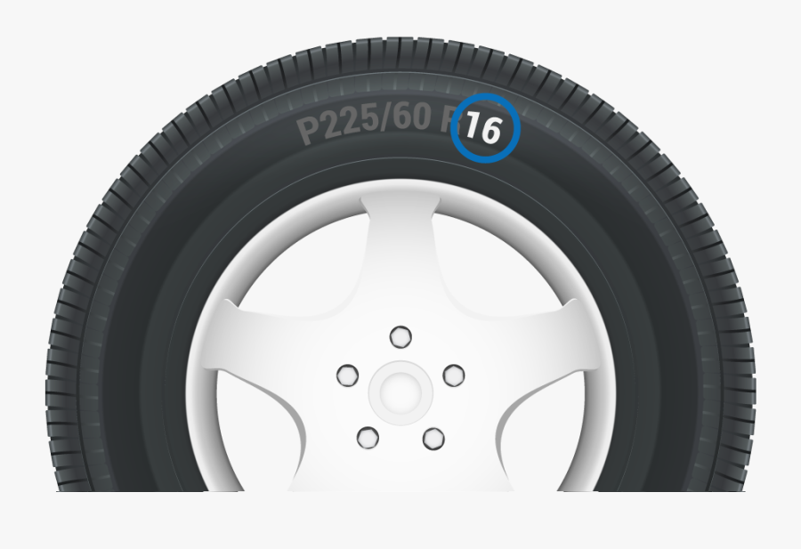 Tire Pictures - Tire, Transparent Clipart