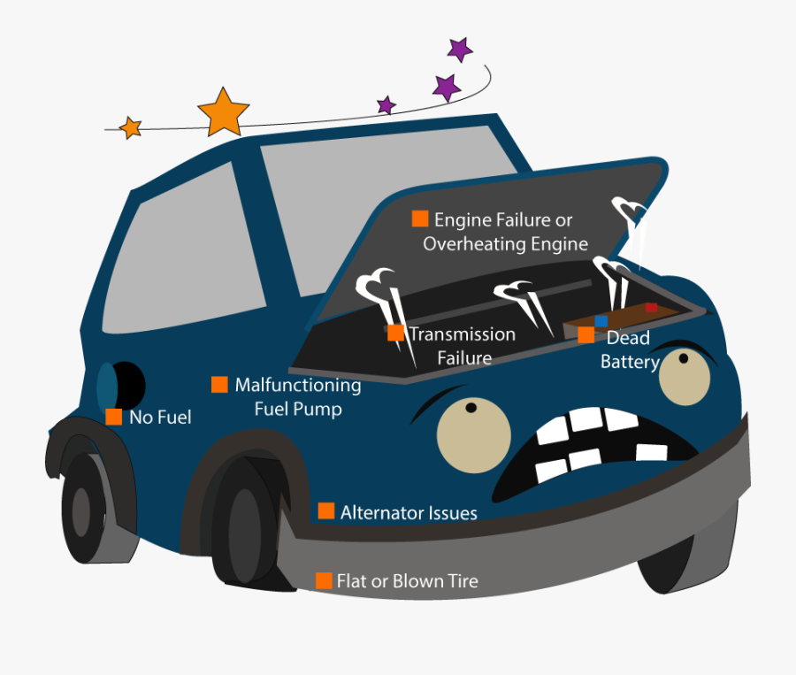 Transparent Car Battery Clipart, Transparent Clipart