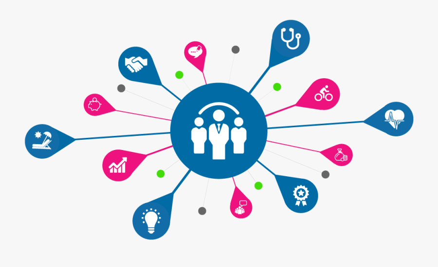 Transparent Benefit Clipart - Employee Benefits, Transparent Clipart