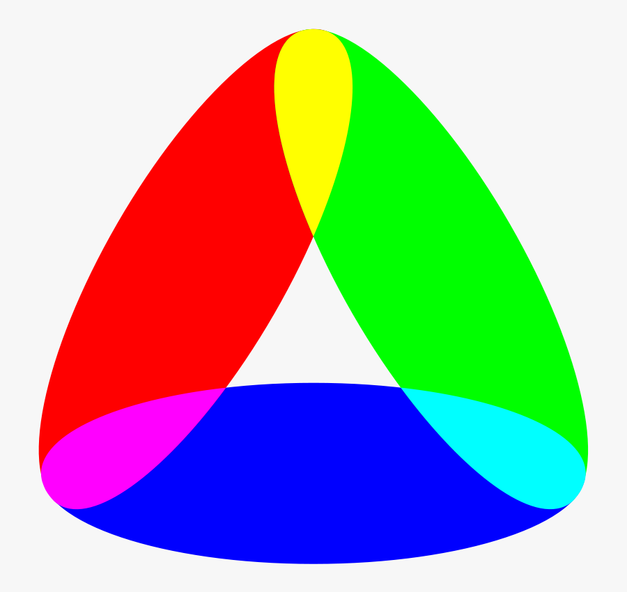 Ellipse - Clipart - 3 Colour Triangle Logo, Transparent Clipart