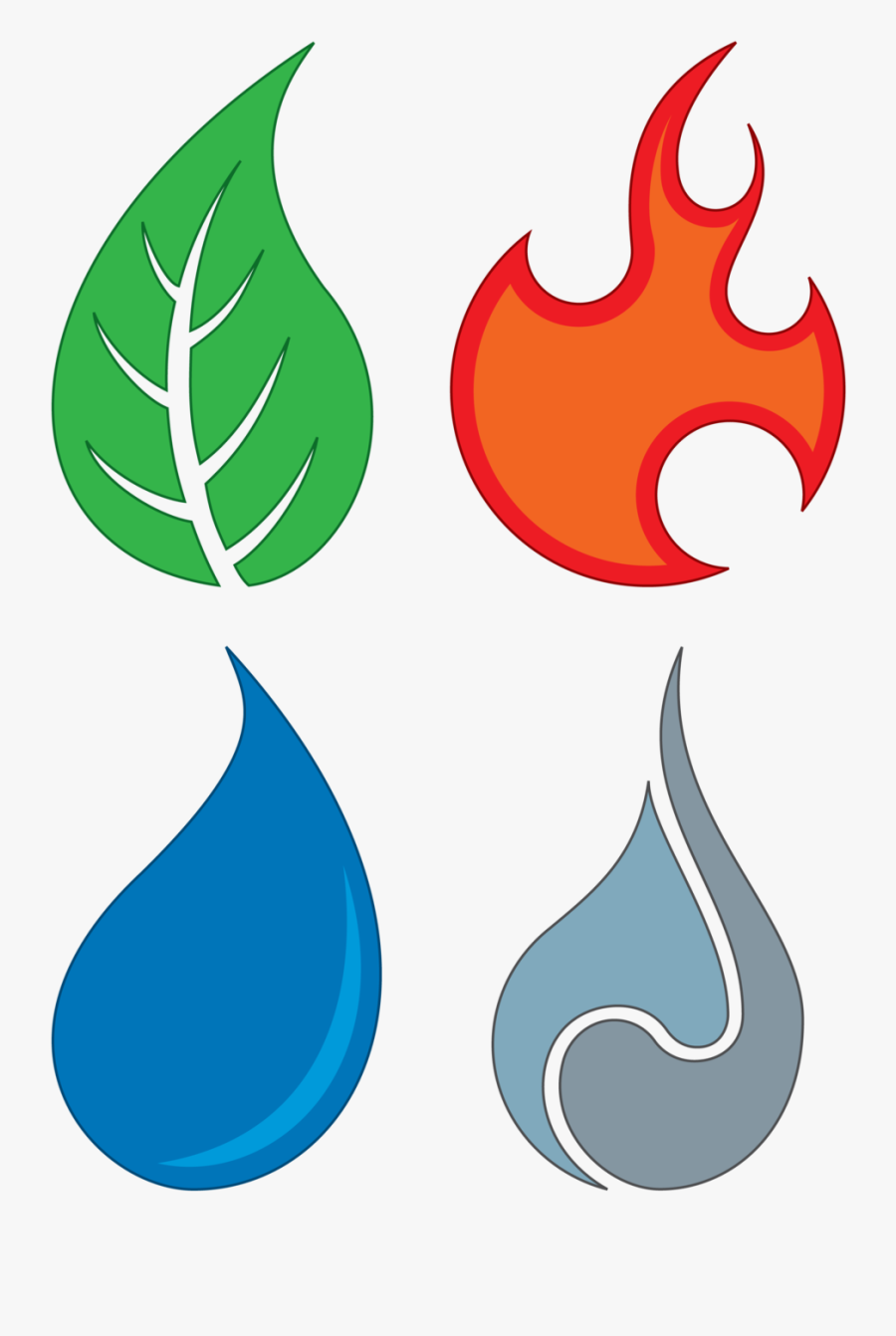 Japanese Elements Png Transparent Image - Four Elements Symbols Transparent, Transparent Clipart