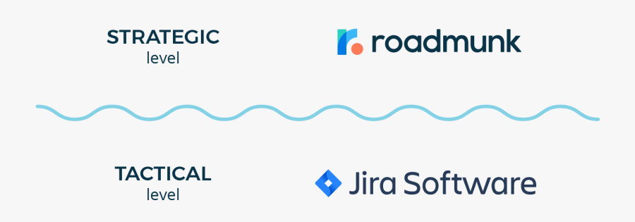 Berrics Shoot All Skaters, Transparent Clipart