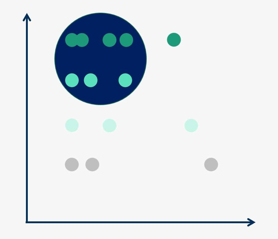 Circle, Transparent Clipart