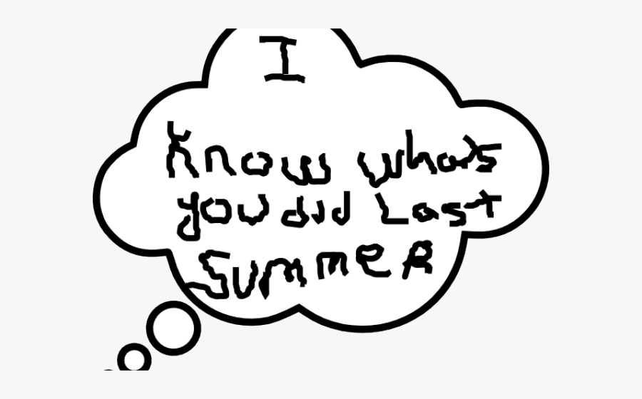 Know Cliparts - Clipart Math Word Transparent, Transparent Clipart