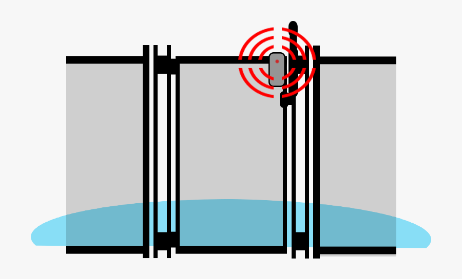 Pool Safety Step 5 - Pole Vault, Transparent Clipart