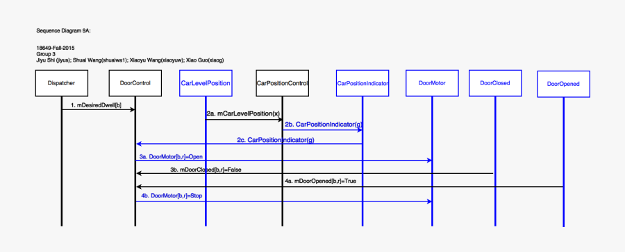 Diagram, Transparent Clipart